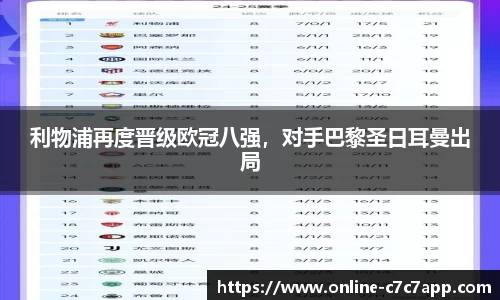 c7娱乐官网