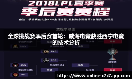 c7c7.app网页版